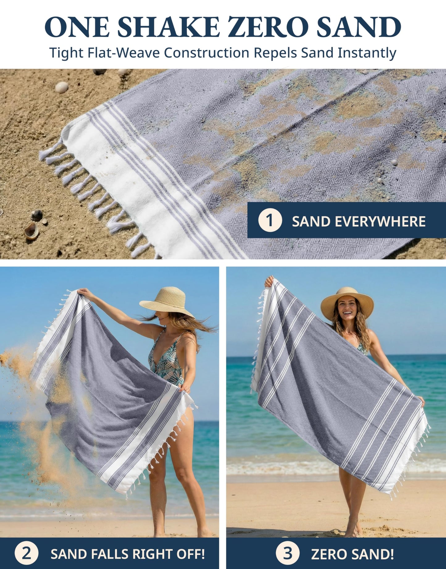 LANE LINEN Turkish Beach Towels, Extra Large Beach Towel, Pre-Washed for Soft Feel, Oversized Sand Free Quick-Dry Pool Towel, Beach Towels for Adults, 39"x71" - Navy Blazer