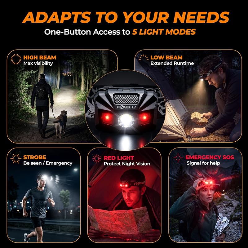Foxelli USB-C Rechargeable Headlamp - Ultra-Light 2.4 oz, 180 Lumens, Red/White 5 Modes, IPX5 Waterproof (Black)