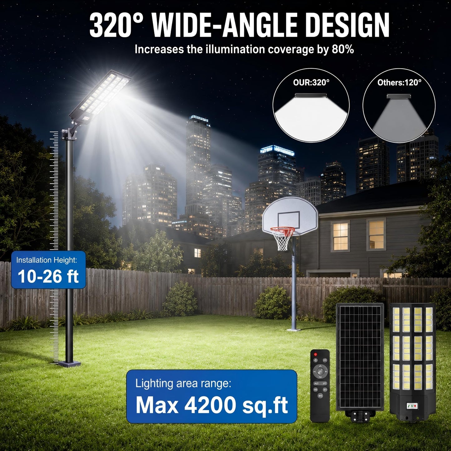 OKPRO 15000W Solar Street Light, 7000K Solar Lights Outdoor Waterproof Motion Sensor, Solar Security Light IP66 Waterproof, Solar Street Lights Outdoor Dusk to Dawn for Parking Lot, Yard, Farm(2Pack)