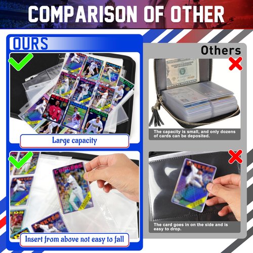 ZAIONE 9-Pocket Baseball Card Binder: Large 900 Pockets Collectible Trading Cards Album for Baseball Fans - Zippered PU Sports Card Holder Binder for 2025 Design Gift