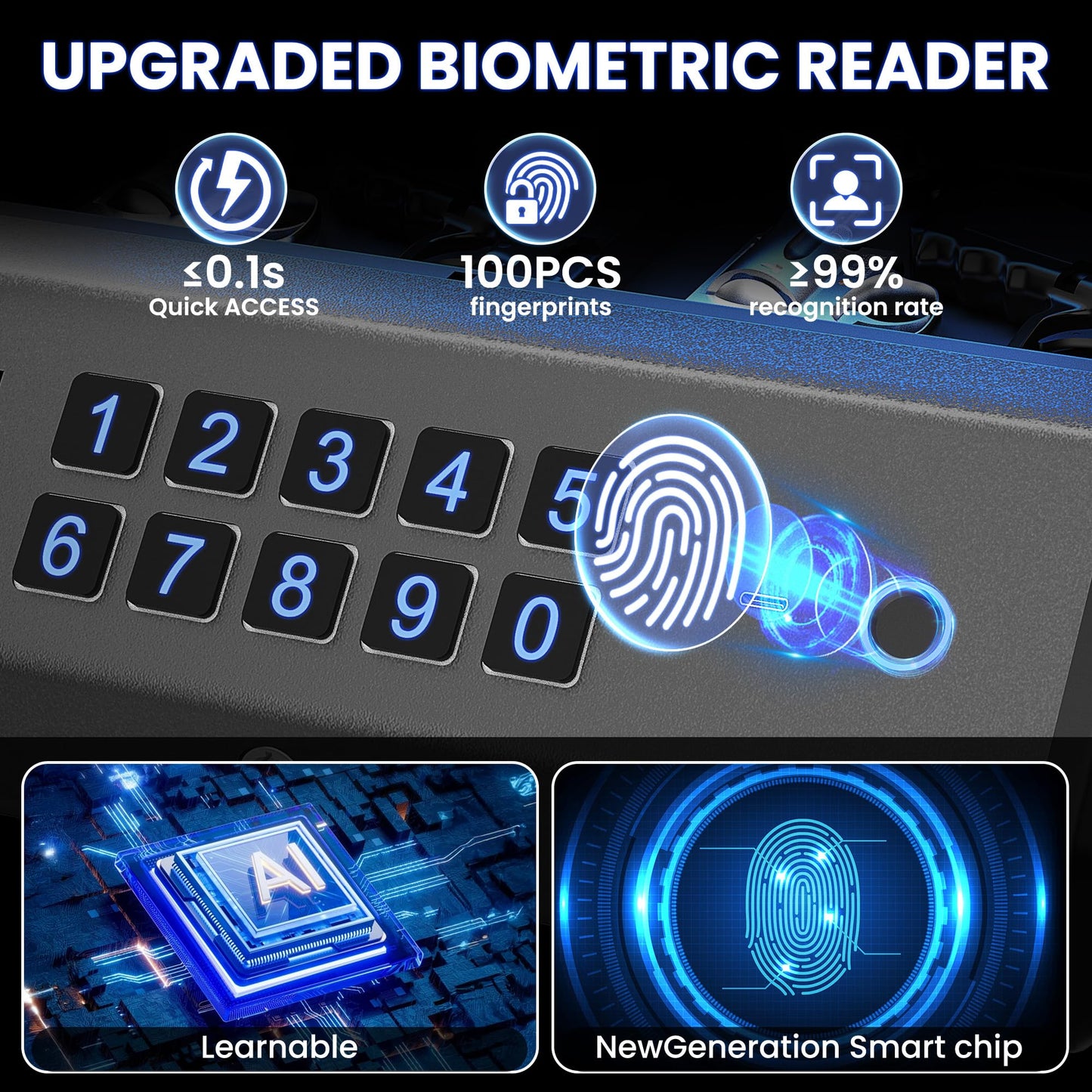 Gun Safe,3 Ways Biometric Pistol Safe with LCD Display of Temperature Humidity USB Port, Emergency Power Supply Gun Lock Box for Home Bedroom Bedside Nightstand and Car