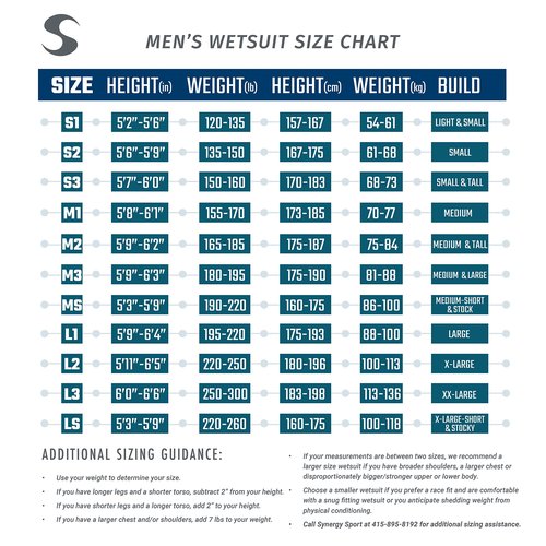 Synergy Endorphin Men's Full Sleeve Triathlon Wetsuit (Black/Blue, L1)