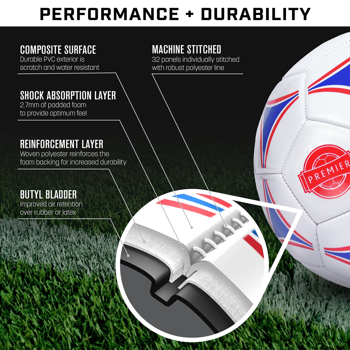 GoSports Premier Soccer Ball with Premium Pump 6 Pack, Size 3