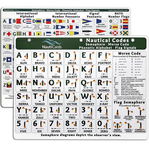 Nautical Flags and Codes Quick Reference Chart - Guide to Maritime Flag Signals, Morse Code, Phonetic Alphabet, and Flag Semaphore on 8.5" x 11" Waterproof Card - Perfect Sailing Book Companion