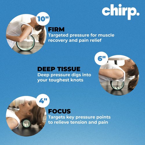 Chirp Wheel Foam Roller - Targeted Back Foam Roller for Back Pain Relief, Deep Tissue Muscle Massage, Trigger Point Round High Density Foam Roller for Physical Therapy & Exercise, 3-Pack Mint