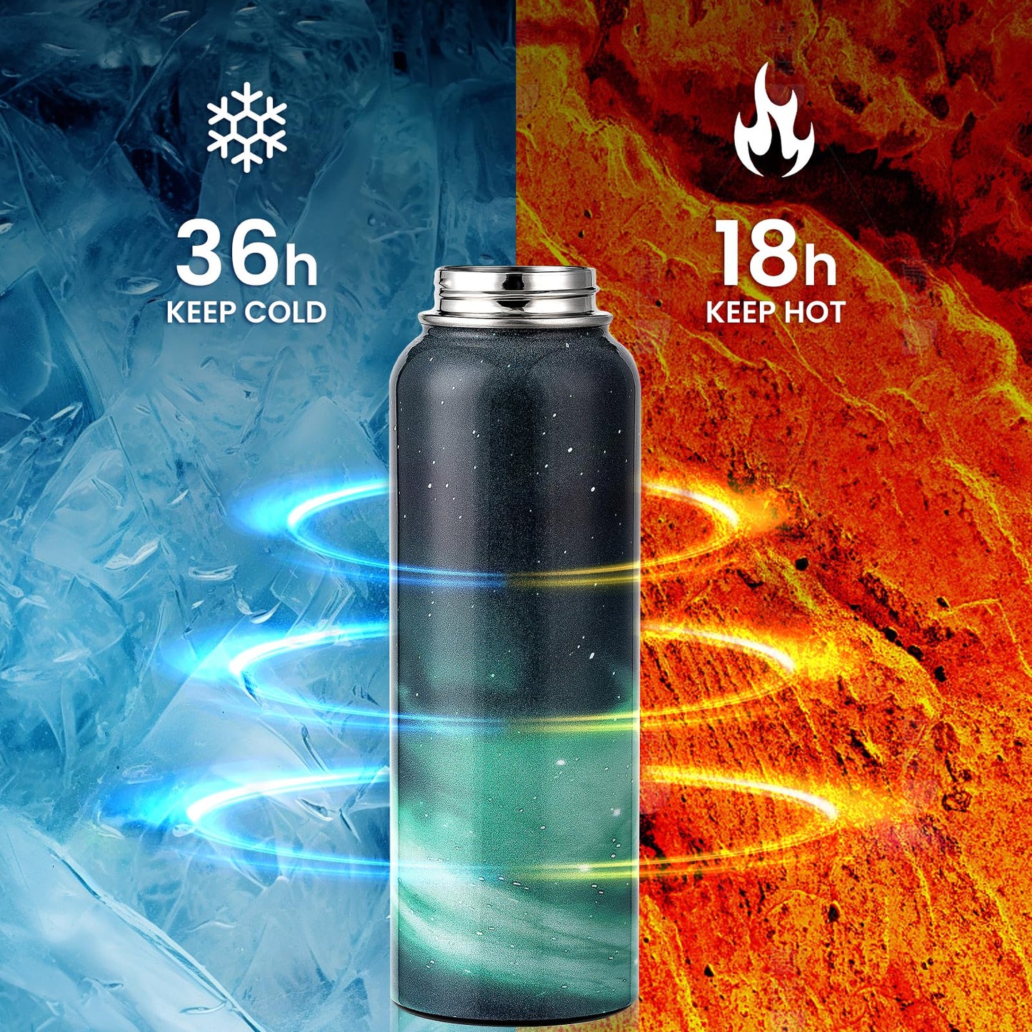 RAYMYLO Insulated Water Bottle 40 oz, Triple Wall Vacuum Stainless Steel (Cold for 36Hrs, Hot for 18Hrs), Leak Proof & Non-BPA, Modern Water Flask Jug with Paracord Handle & Straw Spout Lids