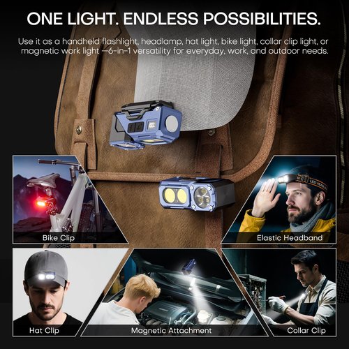 LED Headlamp Rechargeable Flashlight,3-in-1 Head Lamp & Bike Light with Motion Sensor,Red Light & Digital Power Display for Adults, Magnetic Base,IPX5 Waterproof Headlamps for Running,Hiking,Camping