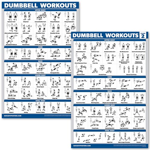 QuickFit 2 Pack Dumbbell Workout Exercise Poster - Volume 1 & 2 - LAMINATED 18" x 24"
