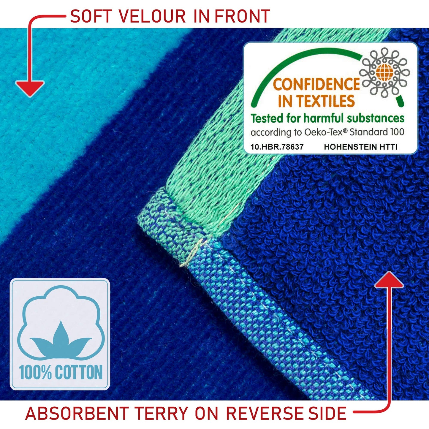 Softerry - Extra Soft Beach Towel 30 x 60 inch Cabana Stripe Hotel Pool and Resort Style Absorbent Terry 100% Cotton (Royal-Tur-Red-Pink, 4 Pack)