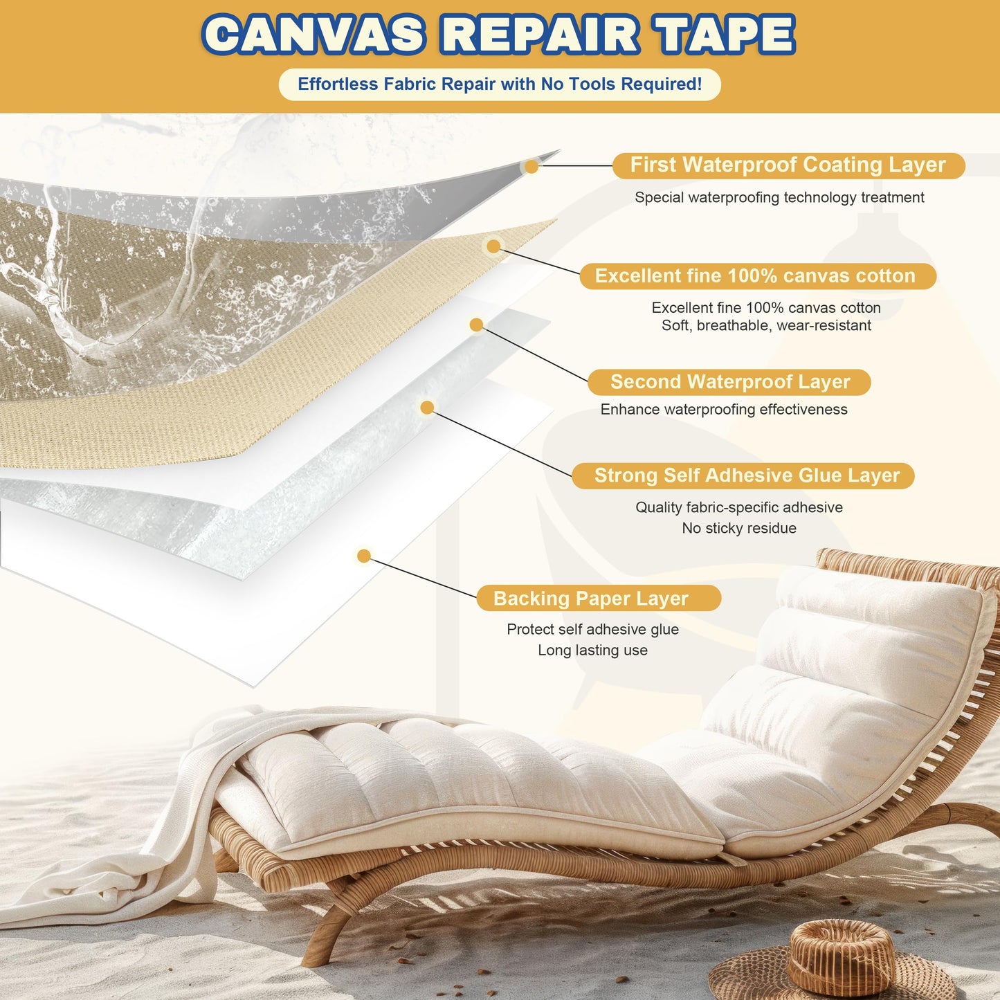 Xroam Canvas Repair Tape, 3.2 x 63 Inch Waterproof Heavy Duty Fabric Tape for Furniture, Self Adhesive Canvas Repair Patches for Boat Covers, Sofas, Tents, Louge Chairs, Canopy, Awning Black