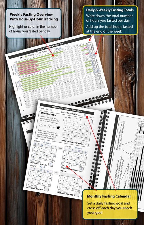 Intermittent Fasting Tracker - Log Every Fasted Hour for 12 Weeks, as Well as Food & Water Intake, Weight Loss, Exercise, Sleep, and More. A5 Spiral Bound