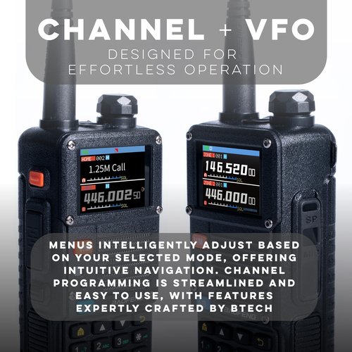 BAOFENG BF-F8HP PRO 10 W Tri-Band Two-Way Radio – UV-5R 7th Gen, 1000 Channels, GPS & NOAA Weather, Aviation/VHF/UHF/1.25 m Scanner, IP54 Rugged, USB-C Rechargeable Battery