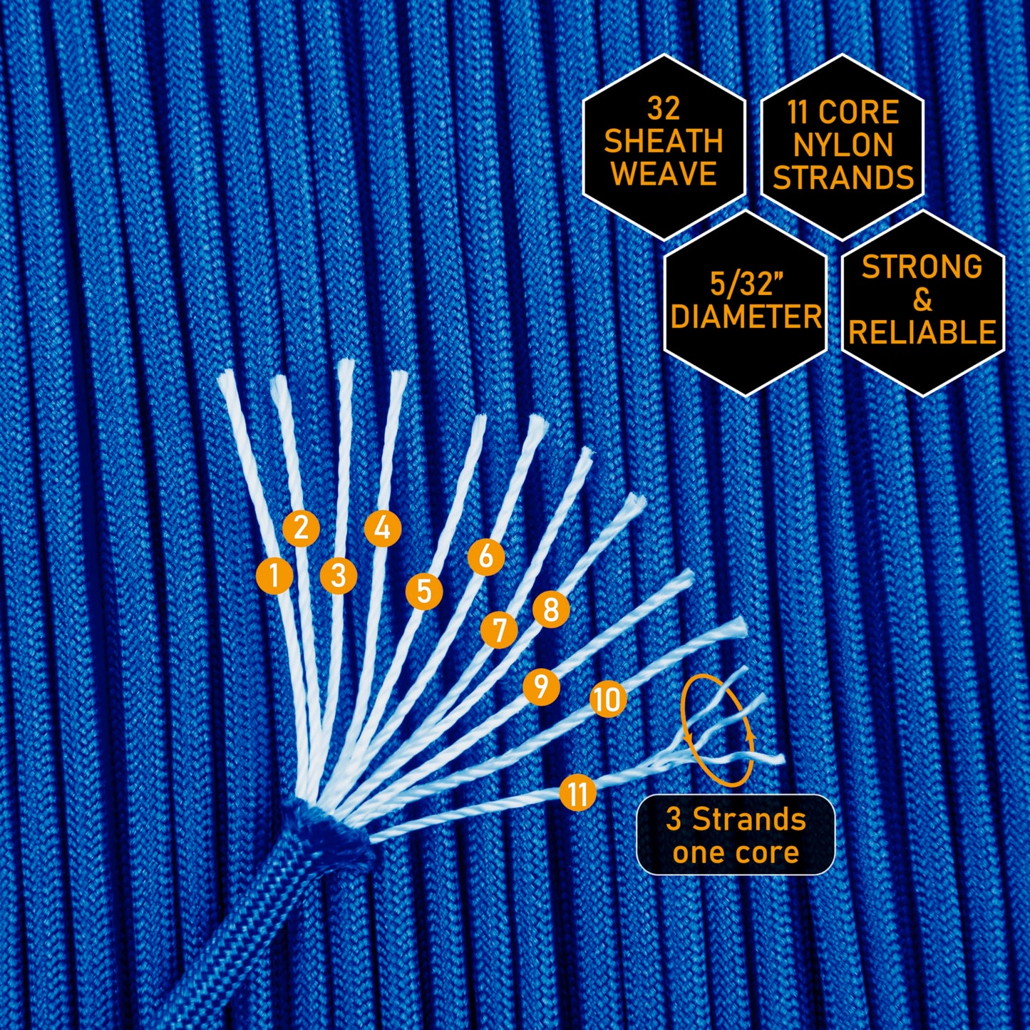 HERCULES 750lb Paracord 4mm 11 Strands Tactical Parachute Cord, 50' 100' 250' 1000' Utility Rope for Camping, Survival, Outdoor Gear (Coyote, 50FT)