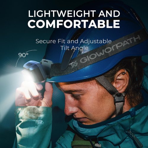 Rechargeable Headlamps Flashlight,1200 Lumens Super Bright LED Head Torches,Sensor Control, 6 Light Settings, IPX5 Waterproof & Lightweight, Ideal for Camping, Running & Hiking Outdoor (2, black)