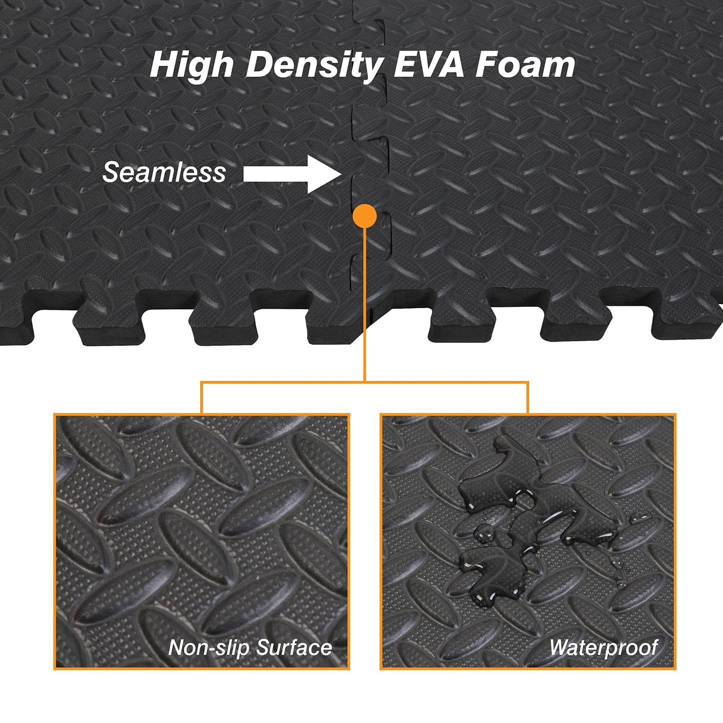 Mat Block Interlocking Foam Tiles Puzzle Mats for Floor 24 SQ FT, 1/2 inch, 6 Tiles, EVA Gym Mat Flooring Exercise Equipment Mat for Home Gym Equipment, Black, 6pcs