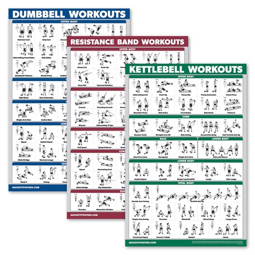 Palace Learning 3 Pack: Dumbbell Exercise Poster + Kettlebell Workouts + Resistance Bands Exercises - Set of 3 Workout Charts (LAMINATED, 18" x 24")