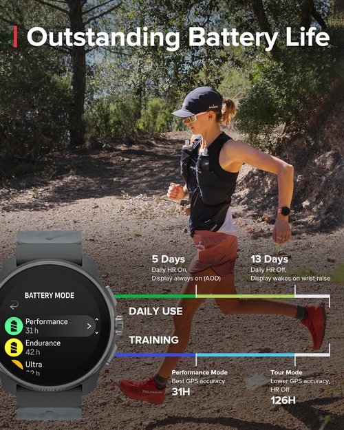 SUUNTO Race S GPS Sports Watch, 1.32" AMOLED Touchscreen w/Crown Button, 13 Days Battery Life, Training & Sleep Health Tracking, Dual-GNSS, 32GB Global Offline Maps, Lightweight for Running, Graphite