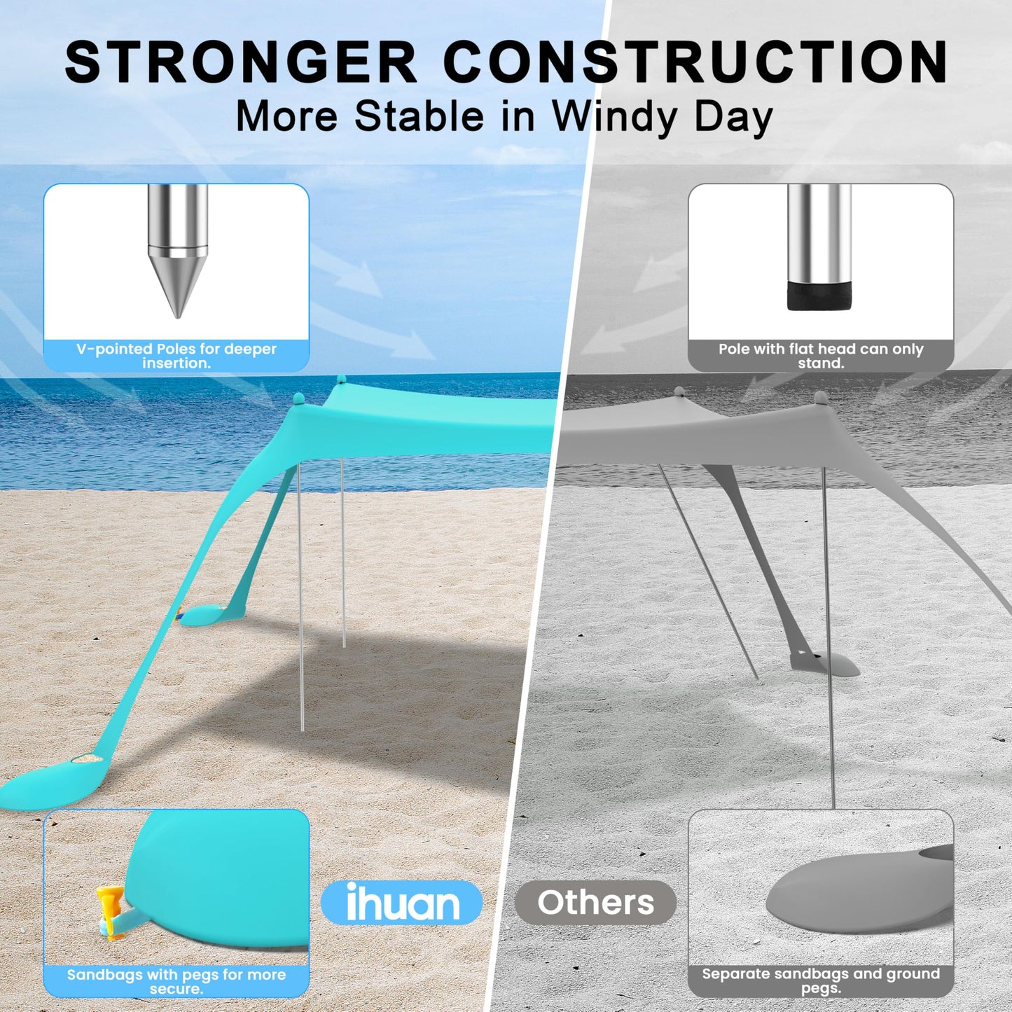 ihuan Beach Tent Sun Shelter 10X10FT UPF50+ with 4 Aluminum Foldable Poles, Easy Setup Outdoor Shade Canopy for 8 Person, Cool Cabana for Fishing, Family Trips, Backyard Picnics
