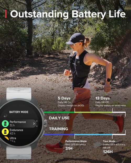 SUUNTO Race S GPS Sports Watch, 1.32" AMOLED Touchscreen w/Crown, 13 Days Battery Life, Training & Sleep Health Tracking, Dual-GNSS, 32GB Global Offline Maps, Lightweight for Running, Ti Canary