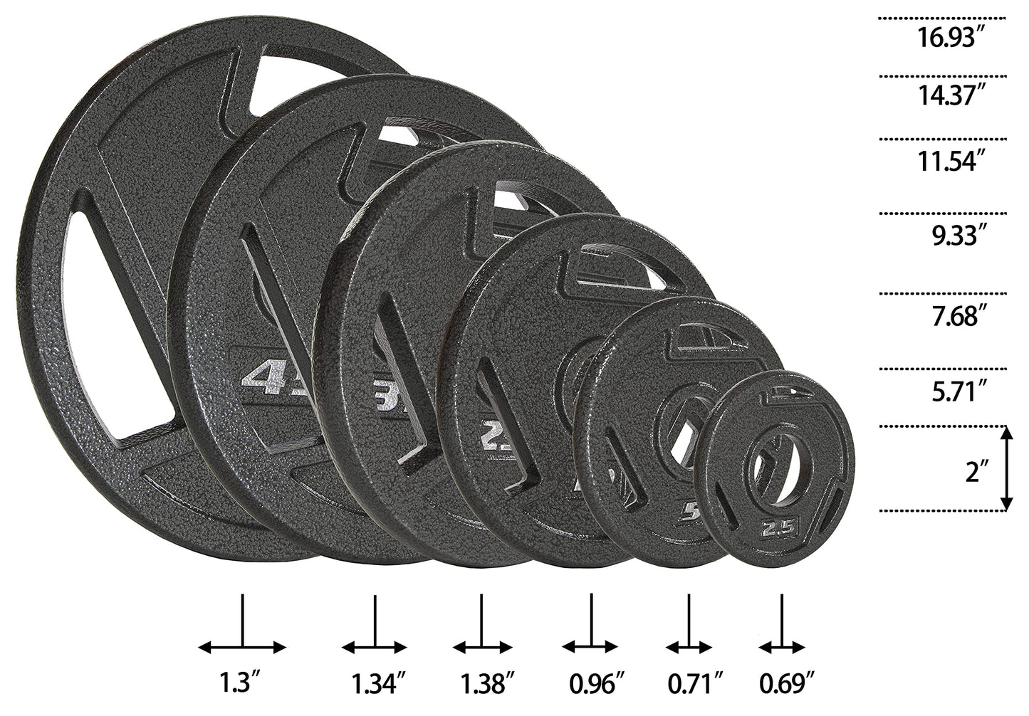 Signature Fitness Cast Iron Plate Weight Plate for Strength Training and Weightlifting, 2-Inch Center (Olympic), 2.5LB (Set of 2)