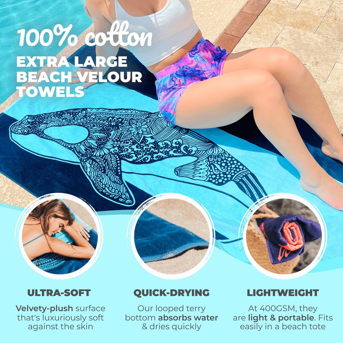 Nova Blue Orca Beach Towel (34 X 63) – Navy & Blue Colorway with Tropical Whale Design Travel Beach Towels Made from 100% Cotton – Vibrant Colorful Blanket Towel – Extra Large