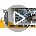 8-Inch Galvanized Boat Trailer Bunk Brackets with Swivel Top - Fits 3" Crossmembers