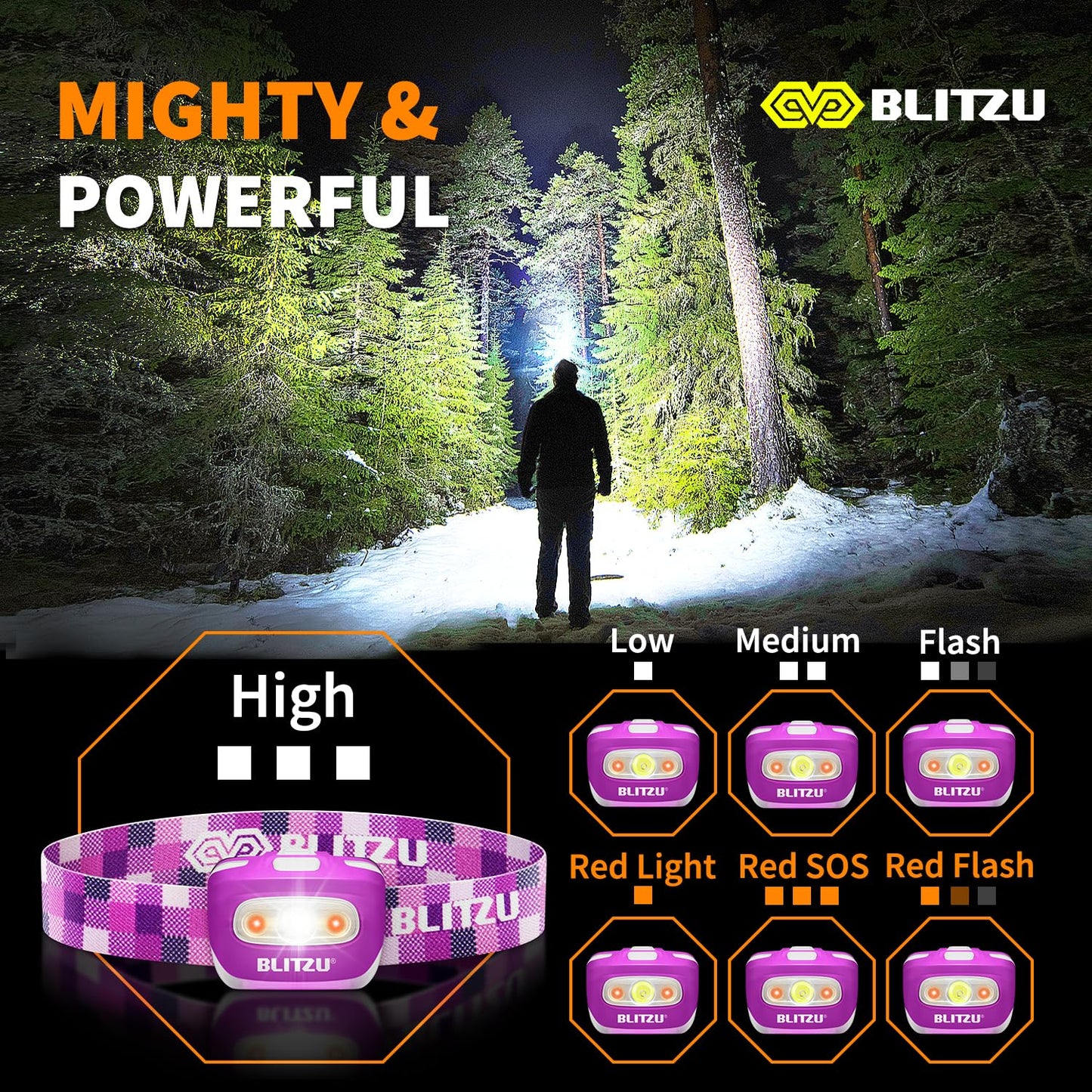 LED Headlamp Flashlight for Adults & Kids, Lightweight, Waterproof Head Lamp with White & Red Light, Comfortable Headband, Perfect for Running, Camping, Hiking, 3 AAA Batteries Included, Purple