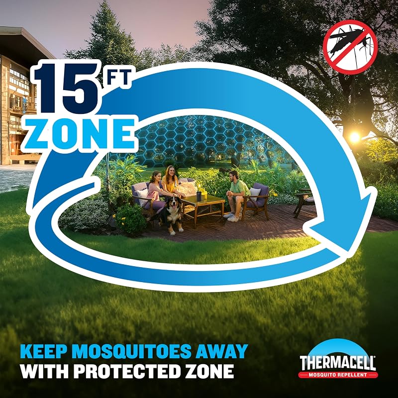 Thermacell 72-Hour Fuel-ZoneGuard Mosquito Refills—Includes 18 Mats + 6 Fuel Cartridges (Variation: 72 Hour)