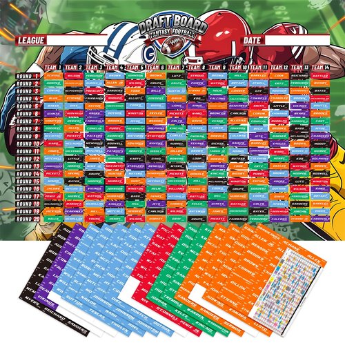 Fantasy Football Draft Board 2025-2026 Season - Extra Large 5.3 x 3.7 Feet Fantasy Football Draft Kit - 14 Teams 20 Rounds Include Top Rookies, Blank Lables, Schedule Grid