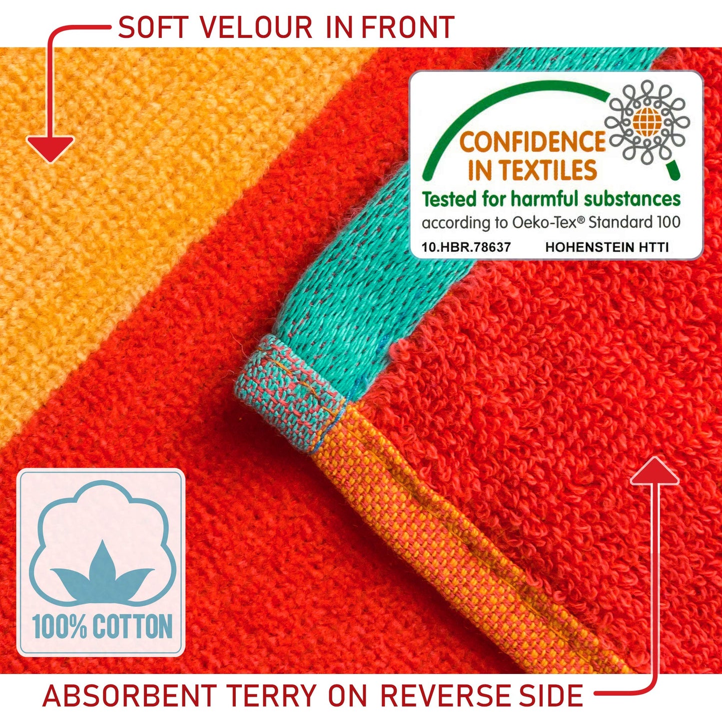 Softerry - Extra Soft Beach Towel 30 x 60 inch Cabana Stripe Hotel Pool and Resort Style Absorbent Terry 100% Cotton (Royal-Tur-Red-Pink, 4 Pack)