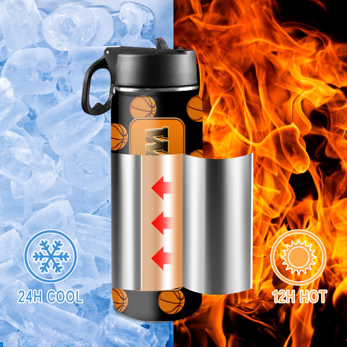 Custom Water Cup Basketball Print, Personalized Insulated Water Bottle with Name, 18oz Leak-proof Stainless Steel Water Cup, Boys Girls Birthday Back to School Gift