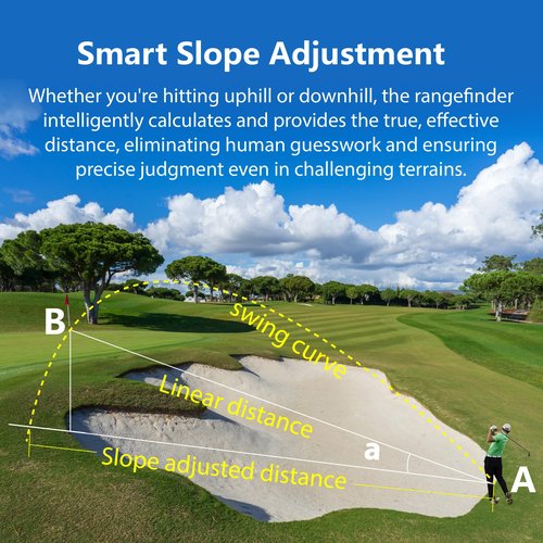 Gogogo Sport Vpro Golf Rangefinder with Slope 1200 Yards Laser Range Finder for Hunting with Flag-Lock, Vibration
