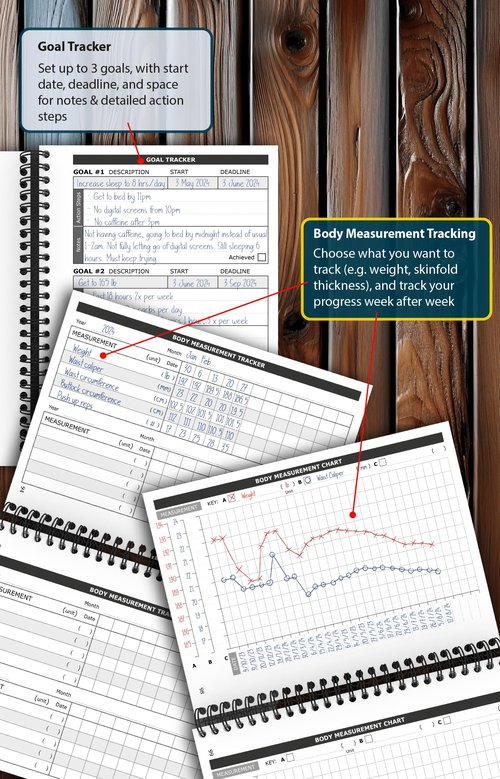 Intermittent Fasting Tracker - Log Every Fasted Hour for 12 Weeks, as Well as Food & Water Intake, Weight Loss, Exercise, Sleep, and More. A5 Spiral Bound