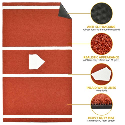 Shopsource Baseball Batting Mat, 10 x 3.8 FT Softball Hitting Mat, Upgraded Anti-Slip Matt with Stitched Embroidery Turf, Softball Baseball Training Matt with Home Plate Batters Box for Indoor Outdoor