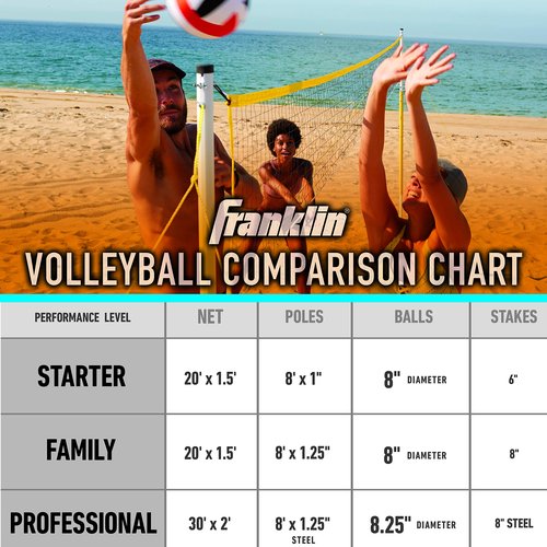 Franklin Sports Family Volleyball Set